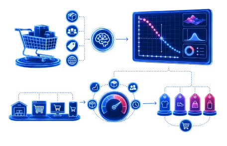 Infografía técnica en estilo neón azul que ilustra el uso de Inteligencia Artificial para el análisis de curvas de demanda, ajuste de precios en tiempo real y gestión logística de productos.
